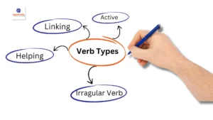 types of verbs