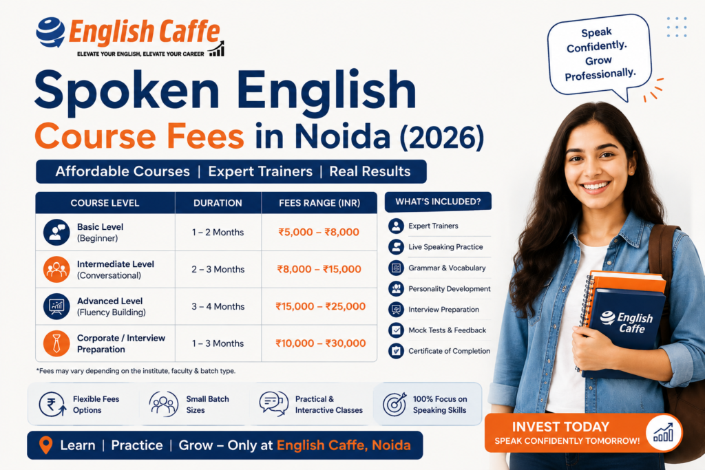 Spoken English Course Fees